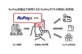 バリューデザイン×Rucards、連携第2弾! インド決済公社が展開するインド国内決済ブランド「RuPay」のデジタルギフト取扱い開始