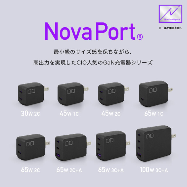 超コンパクトながら最大67Wの高出力・多機能なUSB-Cのみにフォーカス