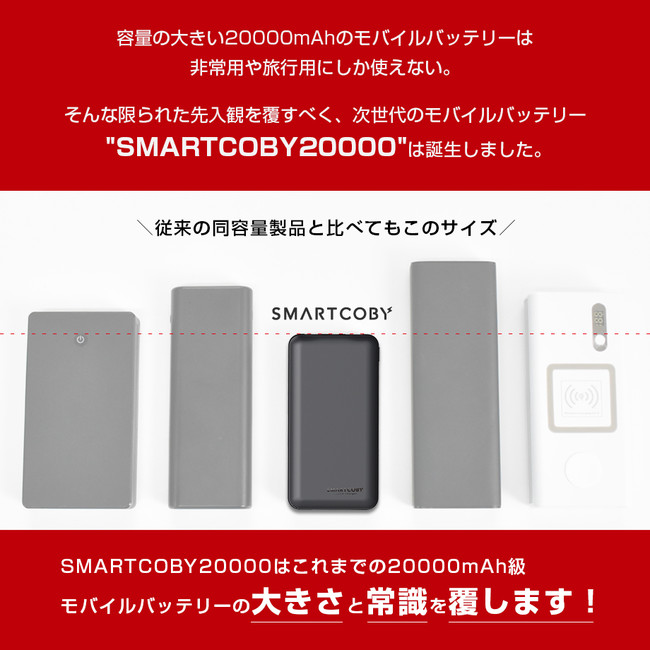 クラウドファンディング発 Iphonexより小さい000mah モバイルバッテリー Smartcoby000 60w をリリース 株式会社cioのプレスリリース