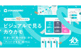 「カウカモ」サービス開始10周年を記念して、これまでの歩みと住まいにおける価値観の変化を振り返る「ビジュアルで見るカウカモ」を公開