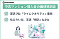 カウカモ 中古マンション購入者の価値観調査｜家選びは”タイムクオリティ”重視！暮らしに選んだ街、3位横浜、2位武蔵小杉【首都圏1,000人調査】