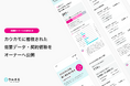 ウルカモ、新機能「購入検討者の動き by カウカモ」を提供開始