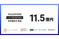 SALESCORE、シリーズBラウンドで総額11.5億円の資金調達