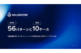 SALESCORE、営業変革を阻む「反発の56パターン」を解き明かすレポートを公開