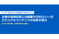 【Z世代の就活意識・動画利用状況の調査】企業の情報収集にはビジュアルコンテンツの活用が進む - 株式会社VIDWEB