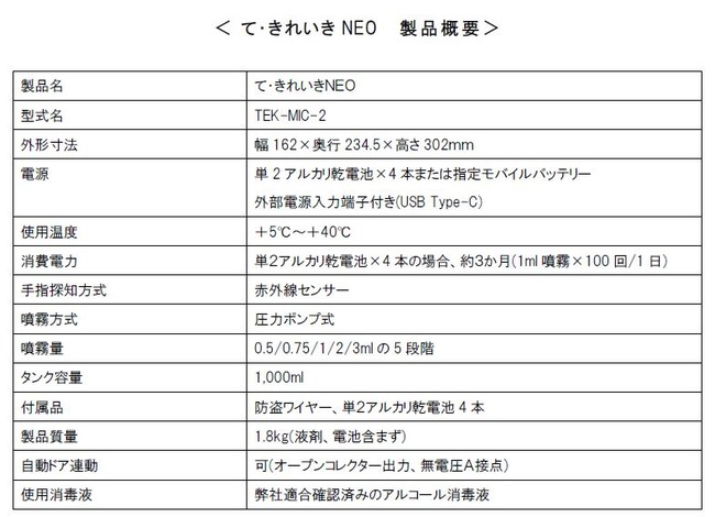 サンデン リテールシステム株式会社広島東洋カープ とコラボレーションした非接触式手指消毒器 て きれいきneo を新発売 サンデン リテールシステム株式会社のプレスリリース