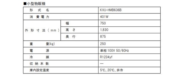 サンデン・リテールシステム株式会社 常温 ・冷蔵 ・冷凍の三温度帯を