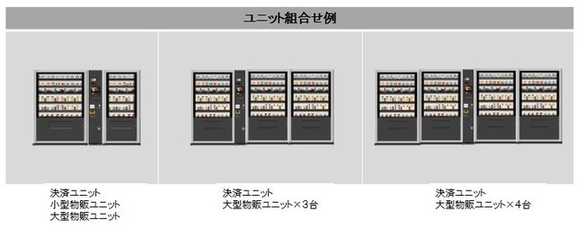 サンデン・リテールシステム株式会社 常温 ・冷蔵 ・冷凍の三温度帯を