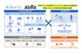 大阪梅田のランドマーク「HEP FIVE」がAI Security asillaとスピーカー連携を正式運用