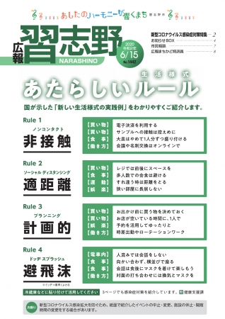 広報習志野6月15日号表紙