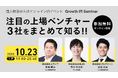 AVILEN、グロース・キャピタル主催「Growth IR Seminar」登壇のお知らせ