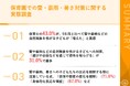 【雷・ゲリラ豪雨・猛暑などの異常気象多発|保育士に子どもへの対策を調査】4割以上の保育士が実感!5年前と比べ、雷や豪雨を怖がる子どもが「増えた」 具体的な対策は?