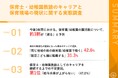【名古屋保育士1200人「雇い止め」、保育者のキャリア不安を調査】保育者の約3割が、この先3年の園児減少を予測 保育士・幼稚園教諭のキャリア継続、最も不安に感じる要因が明らかに