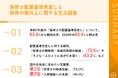 <保育士配置基準見直し|まもなく1歳児の職員配置改善加算開始>「期待している」保育士は63.0% 「保育士の精神的・身体的負担軽減」や「子ども一人ひとりに十分な目が行き届く」の期待あり