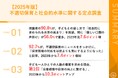 【不適切保育のニュース、保護者はどう捉えている?】92.7%が、不適切保育のニュースをきっかけに、「保育現場の対応を以前よりも気にするようになった」と回答、2023年から7.4ポイント増加