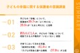 【子どもの幸福、考える余裕なし?】保護者が考える我が子の『幸福』に重要だと思う要素、第1位「精神的な健康・心の安定」 一方、ユニセフ調査では「日本の子どもの幸福度は先進36カ国中14位」の実態