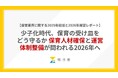 少子化時代、保育の「受け皿」をどう守るか保育人材確保と運営体制整備が問われる2026年へ