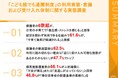 【こども誰でも通園制度調査】親の6割超が孤立感やストレスを抱え、47.7%が受入先不明。施設側の66.1%は人材確保に不安、46.8%が制度継続の条件に「配置基準の柔軟化」を求める実態が明らかに。