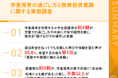 【学童保育の過ごし方に関する実態調査】小学生保護者の約8割が「学童での過ごし方に不安」と回答「追加料金を払ってでも充実した体験を希望」の声も85.6％に上る