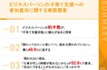 【ビジネスパーソンの子育て支援、参加意向の実態調査】約半数が「関心あり」、一方で48.6%は「関わりたいのに、関われない」