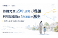 【待機児童2,435人で9年ぶり増加、利用児童数は5年連続減少】全国と東京で逆方向に。明日香、地域・年齢ごとの受け入れと人材の定着を考察