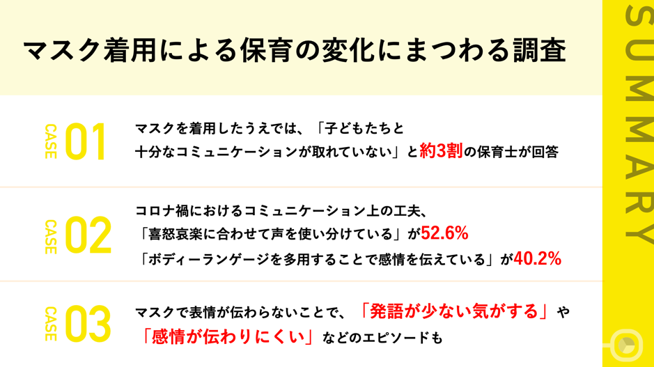 表情から喜怒哀楽を学ぶ子どもたち マスク着用により約3割の保育士が 子どもたちと十分なコミュニケーションが取れていない と回答 株式会社 明日香のプレスリリース