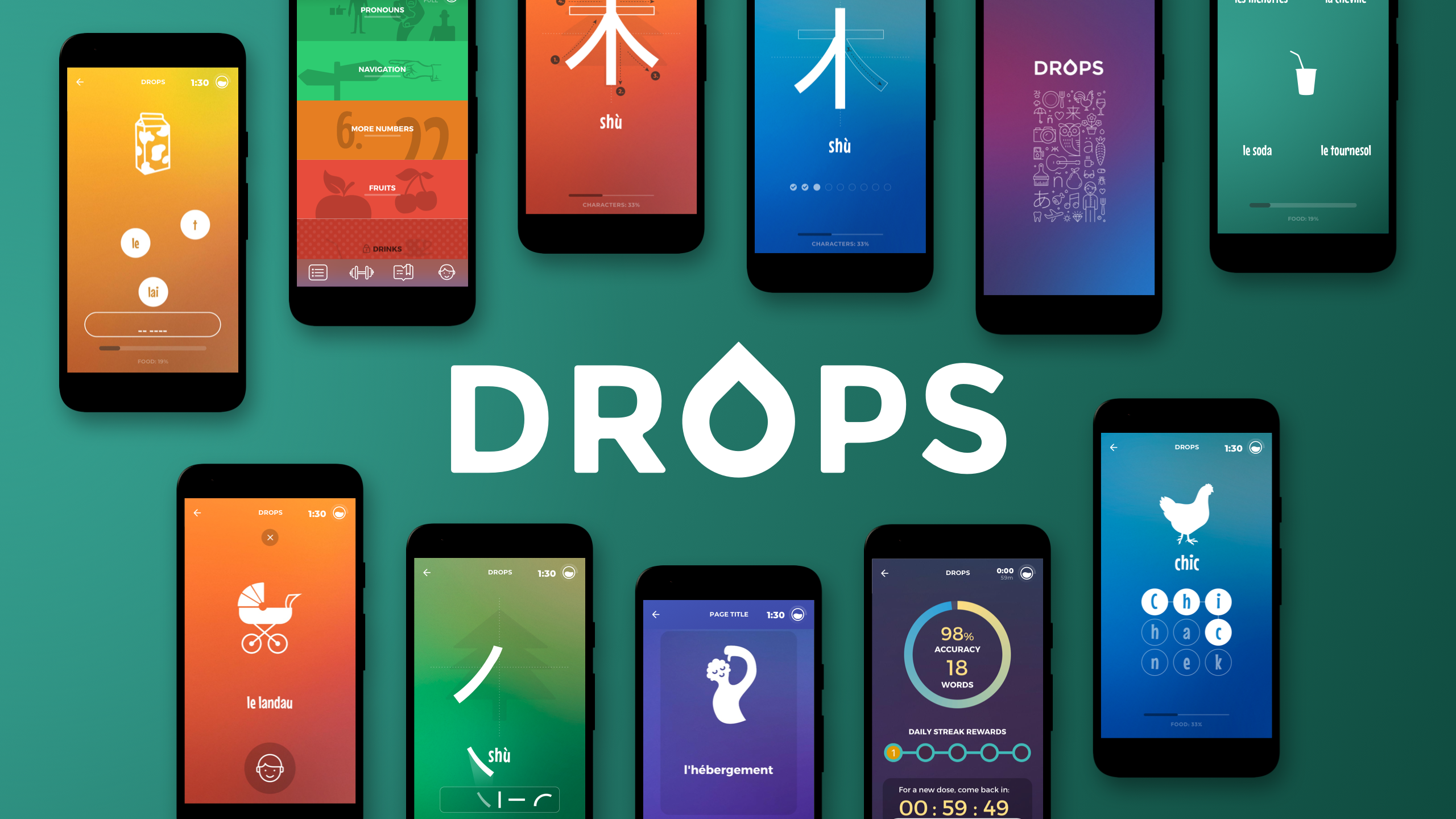 Hello drops. Drops english. приложение дропс. drops изучение языков. drops приложение для изучения языков.
