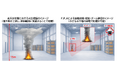高天井の工場・倉庫に、AIの「目」で見守る安心を。火災の早期発見に貢献