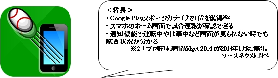 開幕まで約1週間 試合速報がホーム画面で分かるスマホアプリ プロ野球速報widget 15 3月19日 木 より Auスマートパス に提供開始 ソースネクスト株式会社のプレスリリース