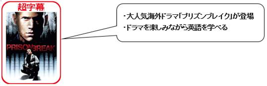 映画を丸ごと1本収録した英語学習ソフト 超字幕 に プリズンブレイクシーズン１ が新登場 ソースネクスト株式会社のプレスリリース