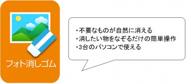 写り込んだ不要な物を消す。なぞるだけの神ワザ修正 「フォト消しゴム