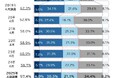 企業の57.4%が設備投資を計画、先行き不安で2年連続低下 「コスト高」や「トランプ関税」に対する懸念多く