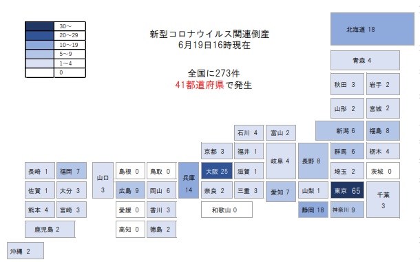 新型コロナウイルス関連倒産  6月19日16時現在