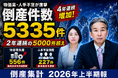 【帝国データバンクが解説】上半期の倒産件数2年連続で5000件超え　「物価高倒産」「人手不足倒産」は過去最多を更新