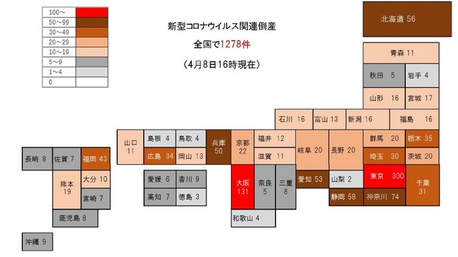 静岡 県 倒産 情報