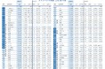 地銀、コロナ禍で高まる存在感 シェア過去最高に　ネット銀行も躍進、キャッシュレス追い風　経営統合の第四北越銀、北陸勢として初の上位10行入り