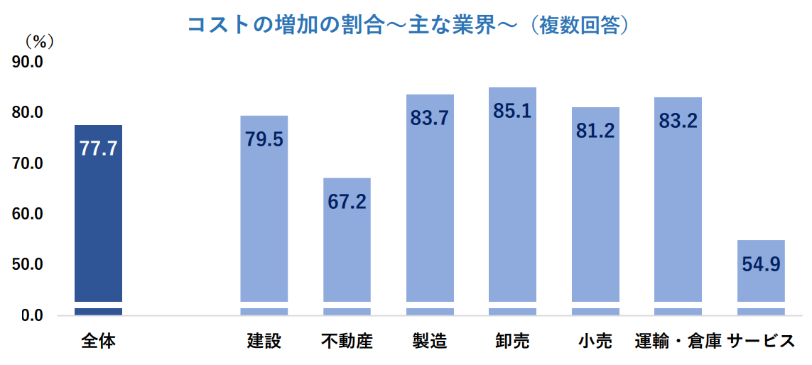 複数ご購入による価格調整】 www.krzysztofbialy.com