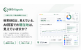 株式会社コーボー、AI回答での「自社ブランドの言及・引用・競合露出」に特化したSaaS「GEO Signals」を6月29日から提供開始