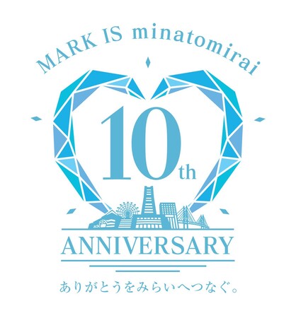 MARK IS みなとみらい　周年記念ロゴ