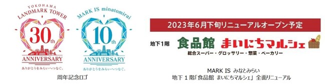 左：周年記念ロゴ　右：MARK IS みなとみらい　地下1階「食品館 まいにちマルシェ」 全面リニューアル