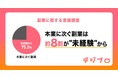 【副業に関する意識調査】副業をしている方の8割近くが“未経験”から始めている！副業したい方、現在している方に「副業」について調査！