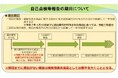 制度開始から10年の機能性表示食品の新ルール対応。「自己点検報告調査」「表示見本チェックサービス」を提供開始