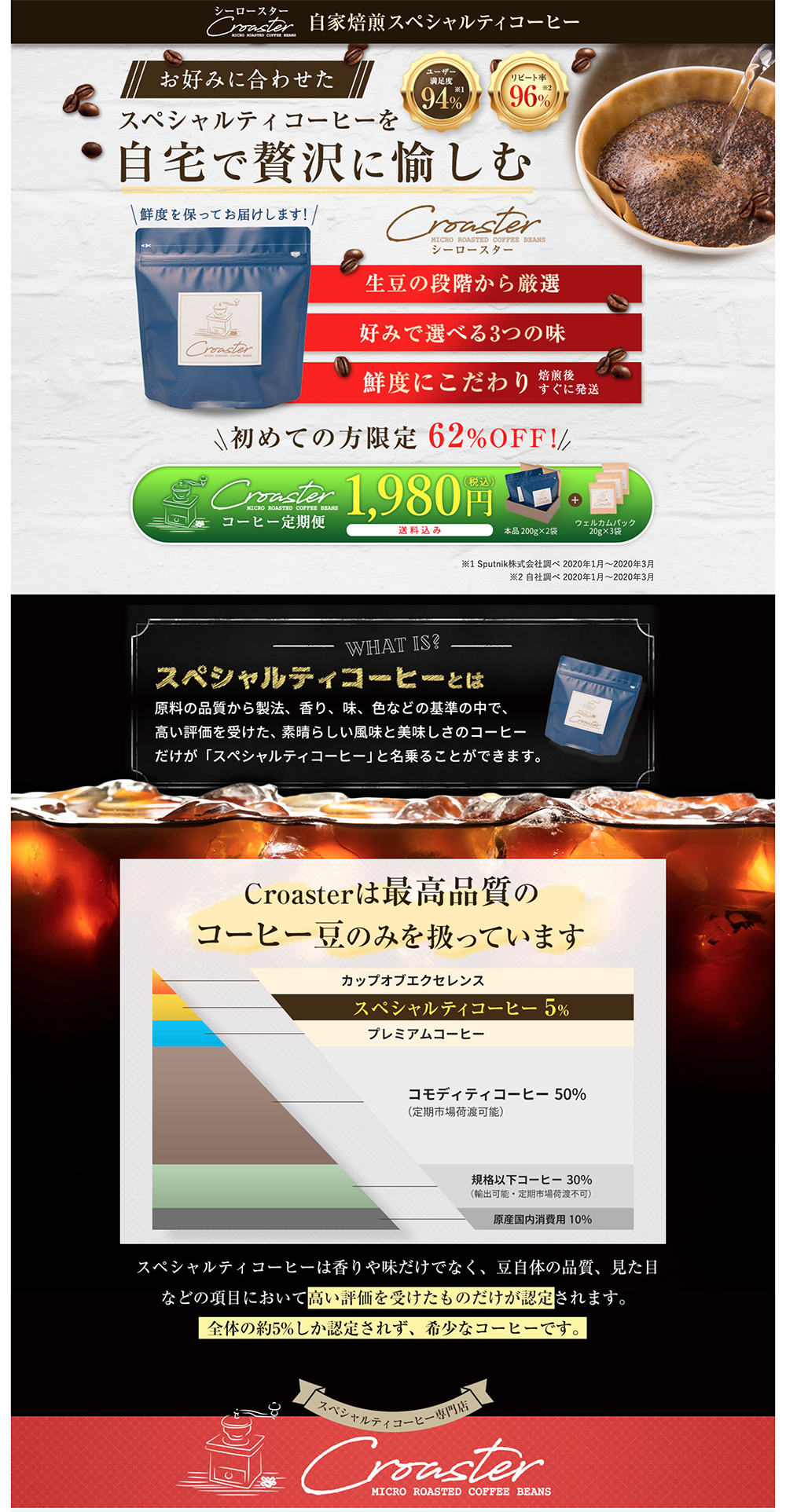 2021人気新作 さとふるふるさと納税 諫早市 2023年3月発送開始 定期便