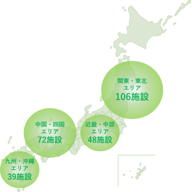 全国37都道府県  265施設 合計発電容量54,000kW （一般家庭1.5万世帯相当）