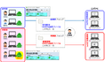 アクシオ、RPA専用リモート実行ツール「OnRPA」Ver2.0を提供開始 RPAライセンスの利用率平準化と最適化をサポート