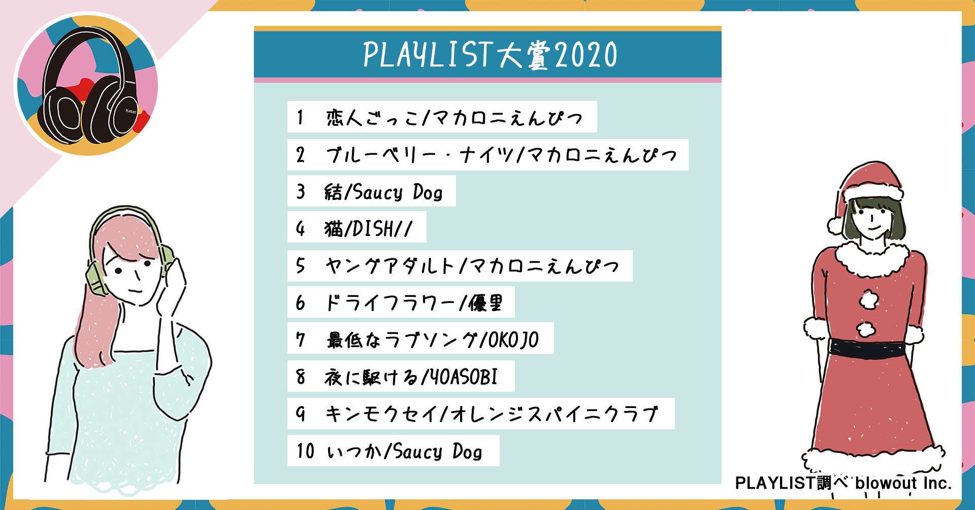 Playlist大賞 を音楽snsメディア Playlist が発表 人気上位は マカロニえんぴつ Saucy Dog あいみょん 株式会社blowoutのプレスリリース