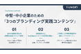 グループ会社のファングリー、中堅・中小企業様のブランディング強化に向けた新コンテンツ、新サービスの提供を開始