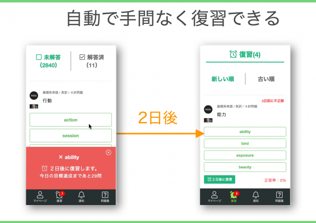 自動で手間なく復習できる機能