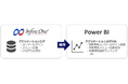 基幹業務システムInfiniOne、Microsoft Power BI によるログ分析サービスを提供開始