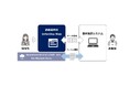 FutureOne、鉄鋼業に特化したWeb注文システム「鉄鋼業界用 InfiniOne Web」をリリース